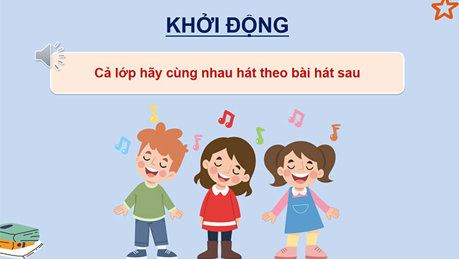 PowerPoint Luyện tập tả người (Viết bài văn)