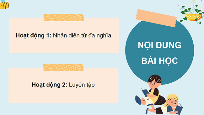 PowerPoint Luyện tập về từ đa nghĩa