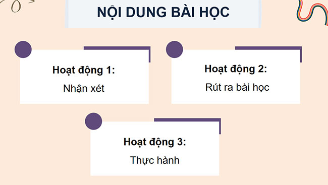 PowerPoint Từ đa nghĩa