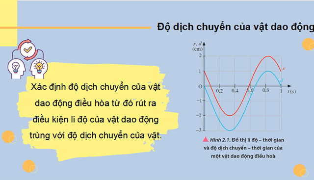 Giáo án PowerPoint Vật lí 11 Bài 2: Phương trình dao động điều hoà