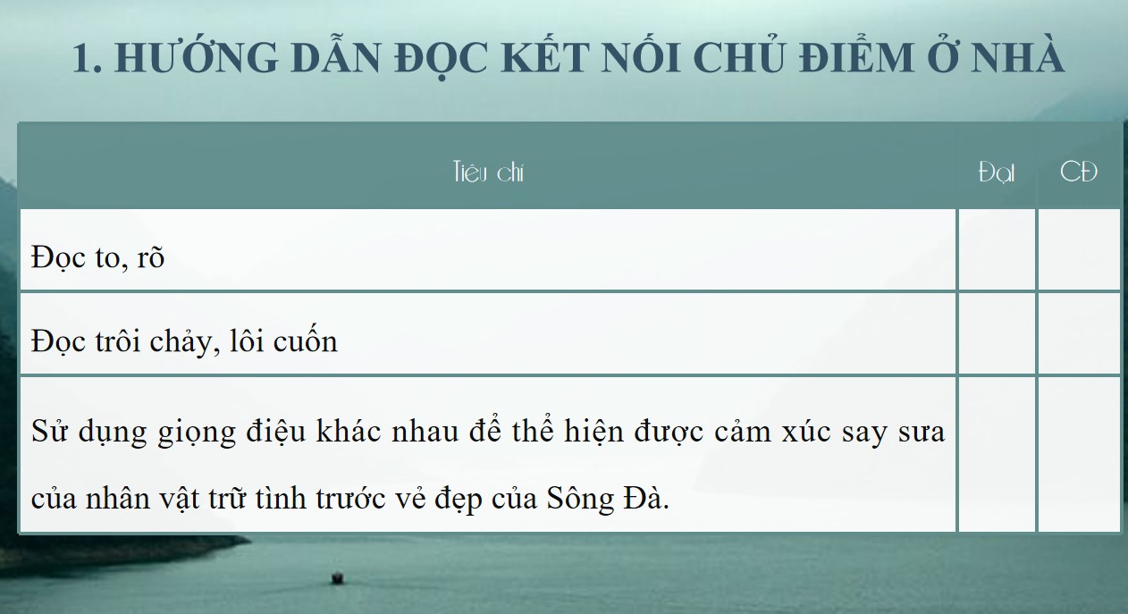 PowerPoint Bài Vẻ đẹp của sông Đà Văn 9 CTST
