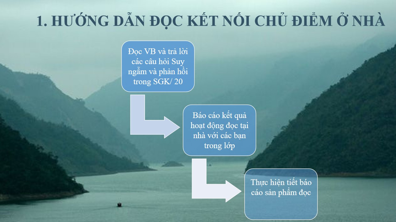 PowerPoint Bài Vẻ đẹp của sông Đà Văn 9 CTST
