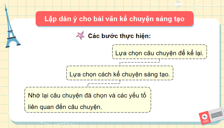 Lập dàn ý cho bài văn kể chuyện sáng tạo