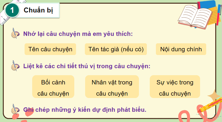 Bài 4: Những câu chuyện thú vị