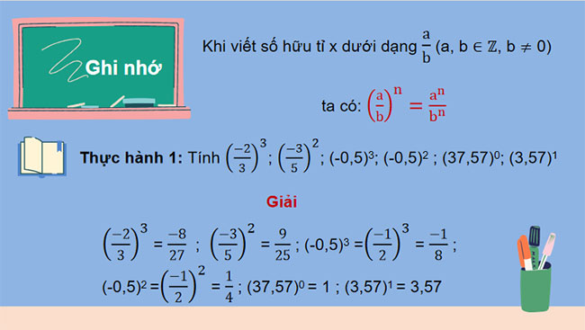 Lũy thừa của một số hữu tỉ