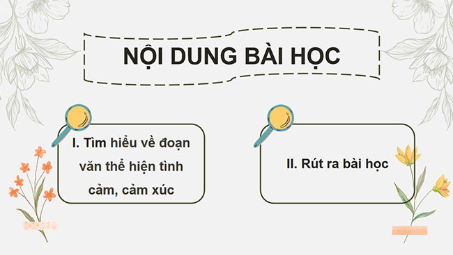 PowerPoint Viết đoạn văn thể hiện tình cảm, cảm xúc (Cấu tạo của đoạn văn)