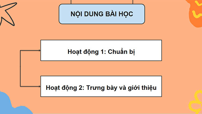 PowerPoint Bức tranh nghề nghiệp