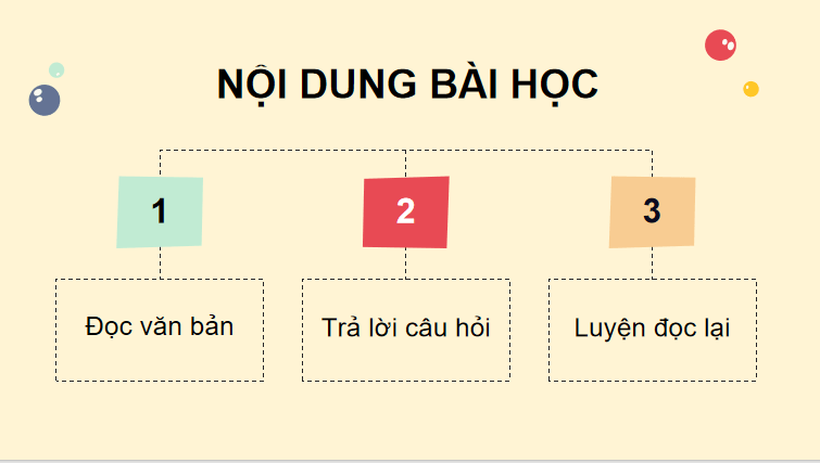 Giáo án Tiếng Việt lớp 5 Bài 3: Tuổi ngựa