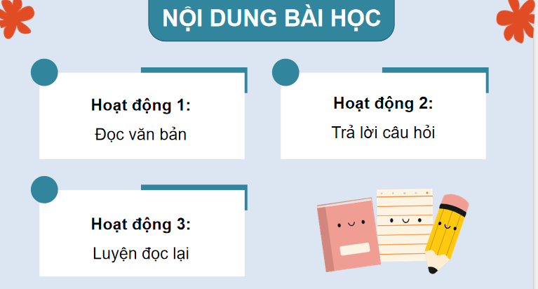 Bài 1: Thanh âm của gió