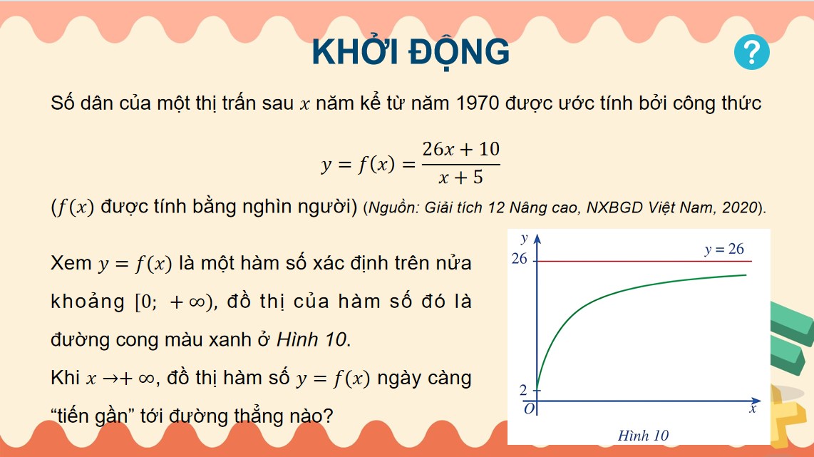 Bài giảng điện tử Toán 12 Cánh Diều