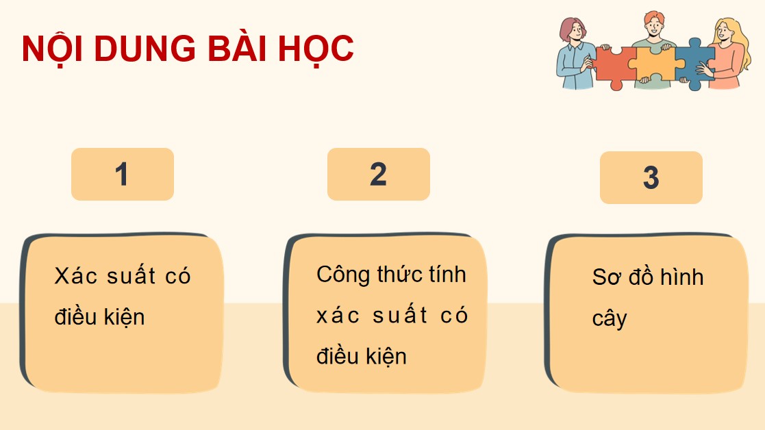 Giáo án PPT Toán 12 Chân trời sáng tạo kì 2