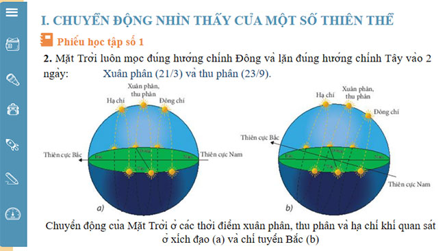 Chuyển động nhìn thấy của một số thiên thể trên nền trời sao