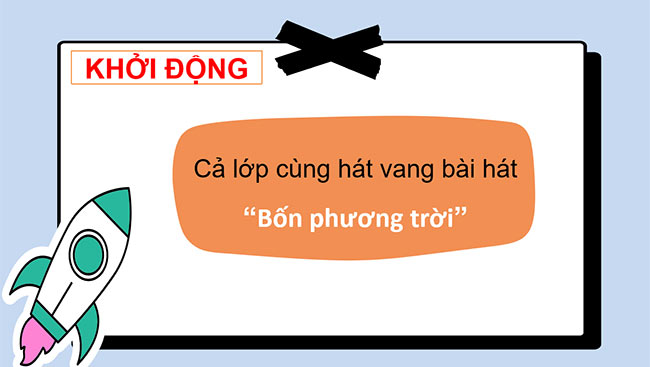 PowerPoint Chào hỏi, tự giới thiệu