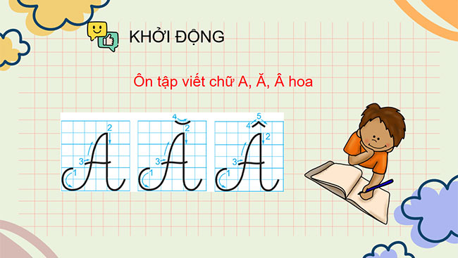 PowerPoint Ôn chữ hoa A, Ă, Â