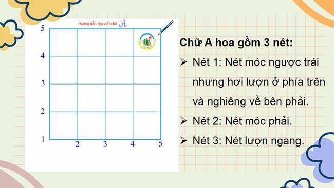 PowerPoint Ôn chữ hoa A, Ă, Â