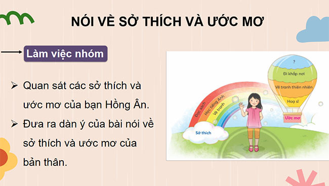 PowerPoint Giới thiệu bản thân