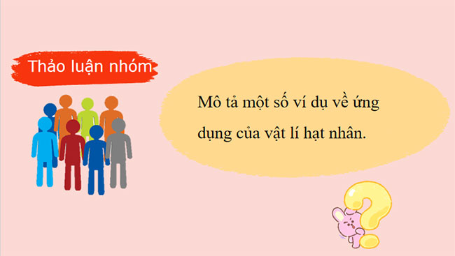 Giới thiệu một số lĩnh vực nghiên cứu trong vật lí