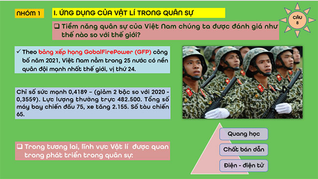 Ứng dụng của vật lí trong một số ngành nghề