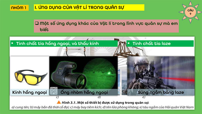Ứng dụng của vật lí trong một số ngành nghề