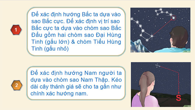 Xác định phương hướng