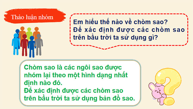 Xác định phương hướng
