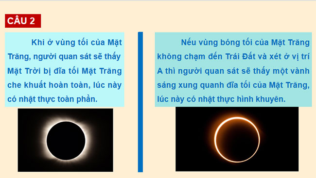 Một số hiện tượng thiên văn