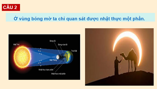 Một số hiện tượng thiên văn