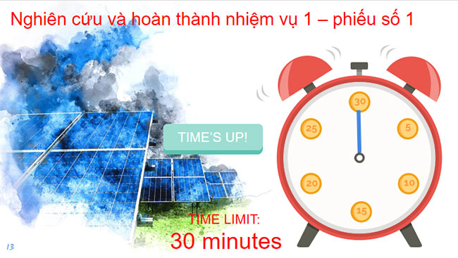 Tác động của việc sử dụng năng lượng ở Việt Nam