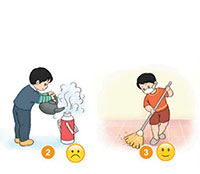 PowerPoint Hoạt động trải nghiệm 1 bài 10: Sử dụng an toàn đồ dùng trong gia đình