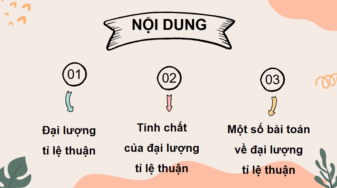 PPt Toán 7 Chân trời sáng tạo HK 2