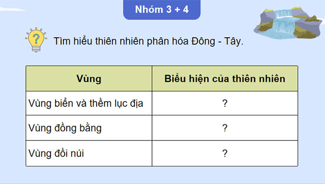 Giáo án PowerPoint Địa lí 12 Cánh diều Bài 3