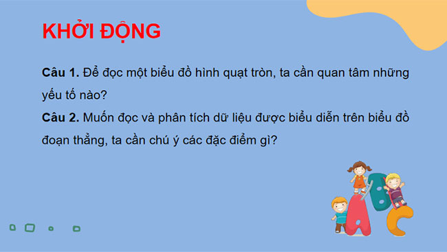 Dùng biểu đồ để phân tích kết quả học tập môn Toán của lớp