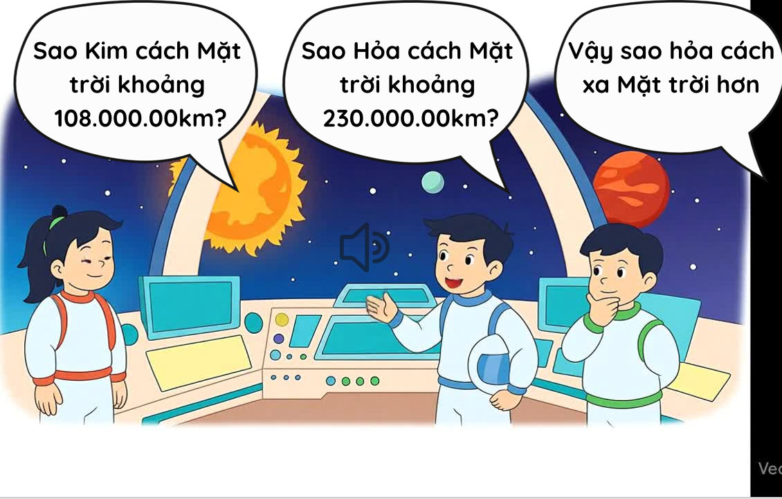 PowerPoint giới thiệu chuyển hình ảnh sách giáo khoa thành video