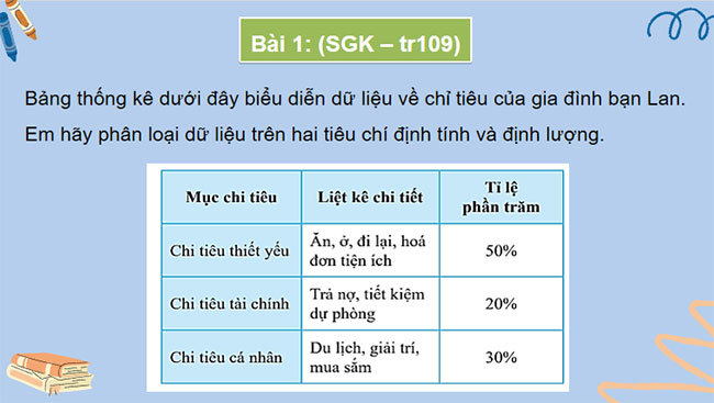 PowerPoint Toán 7 Bài tập cuối chương 5