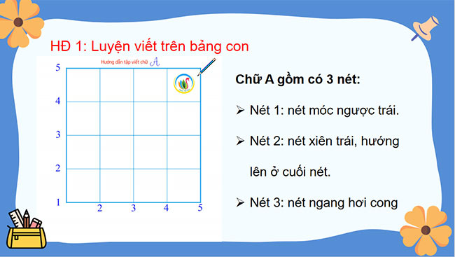 PowerPoint Ôn chữ viết hoa A, Ă, Â