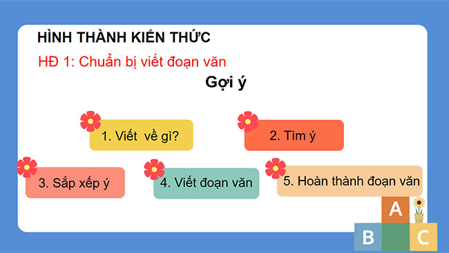 PowerPoint Em chuẩn bị đi khai giảng