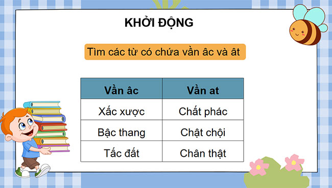 PowerPoint Nghe - viết Ngày khai trường