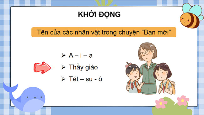 PowerPoint Kể chuyện Bạn mới