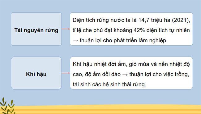 Giáo án PowerPoint Địa lí 12 Cánh diều Bài 10