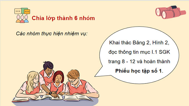 Giáo án PowerPoint Địa lí 12 Cánh diều Bài 2