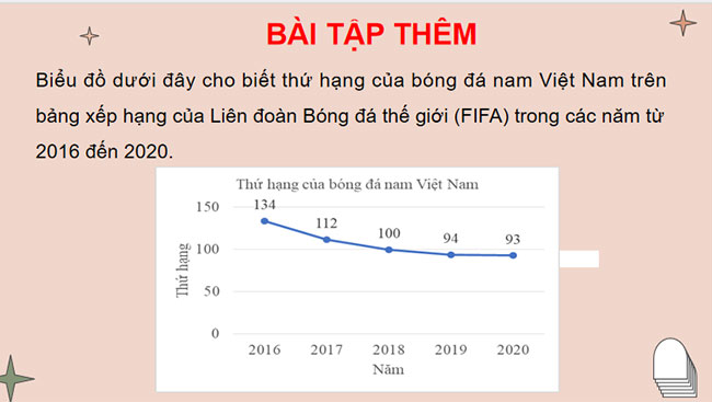Thu thập và phân loại dữ liệu