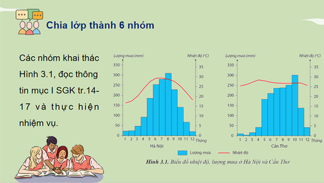 Giáo án PowerPoint Địa lí 12 Cánh diều Bài 3
