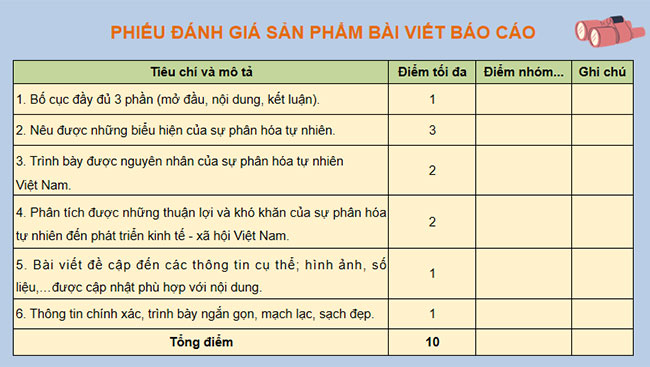 Giáo án PowerPoint Địa lí 12 Cánh diều Bài 4