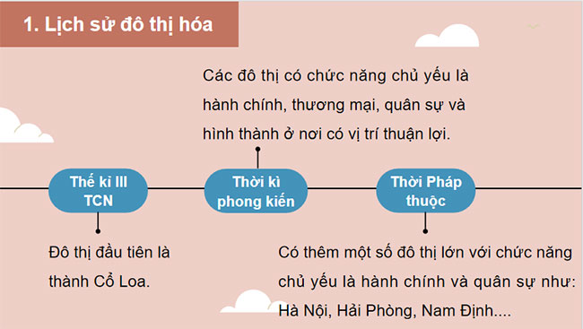 Giáo án PowerPoint Địa lí 12 Cánh diều Bài 7