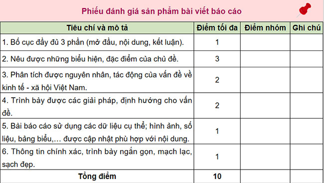 Giáo án PowerPoint Địa lí 12 Cánh diều Bài 8