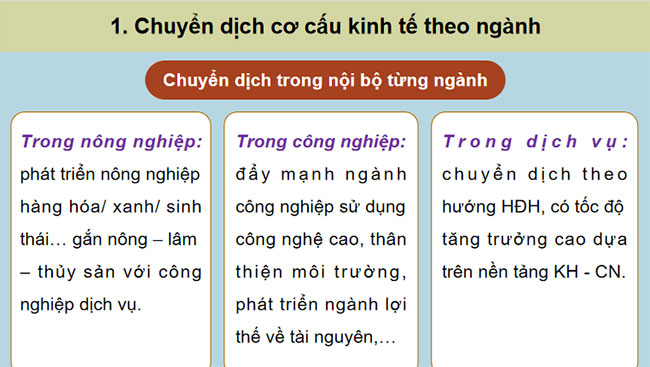 Giáo án PowerPoint Địa lí 12 Cánh diều Bài 9