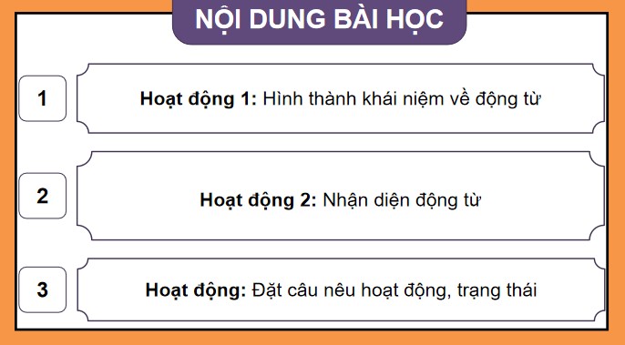 PowerPoint Luyện từ và câu: Động từ