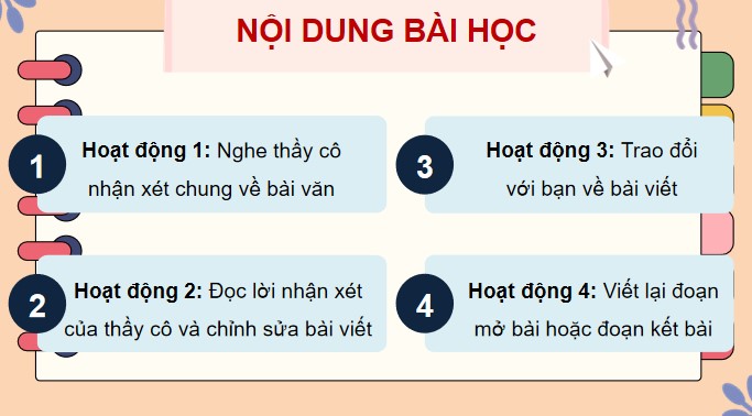 PowerPoint Viết: Trả bài văn kể chuyện