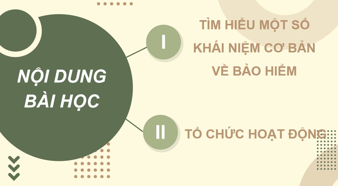 Giáo án điện tử Bài Làm quen với bảo hiểm Toán 9 Cánh Diều