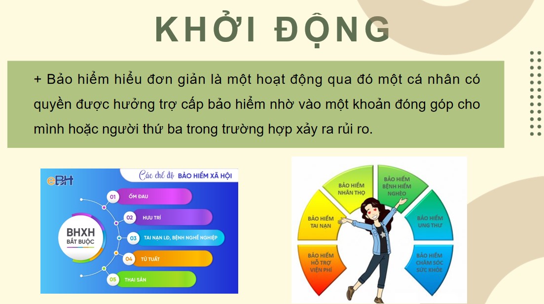 Giáo án điện tử Bài Làm quen với bảo hiểm Toán 9 Cánh Diều